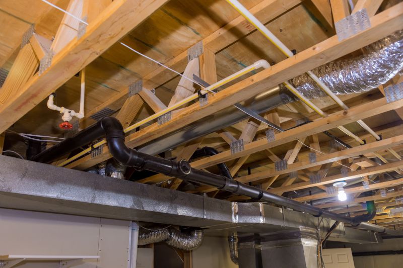 Residential Duct Installation